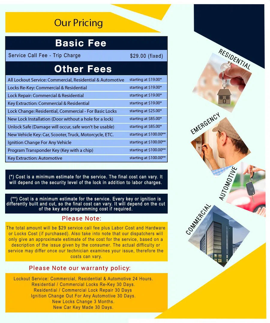 Morris Park PA Locksmith Store, Morris Park, PA 215-693-2070